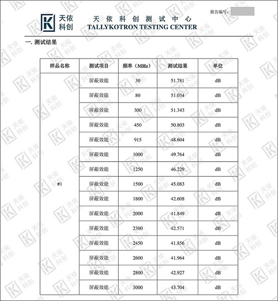 屏蔽效能檢測 