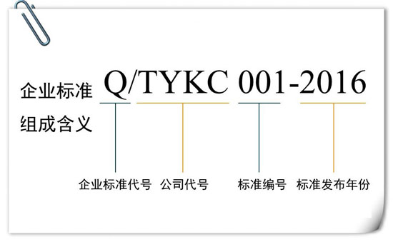 企業標準備案